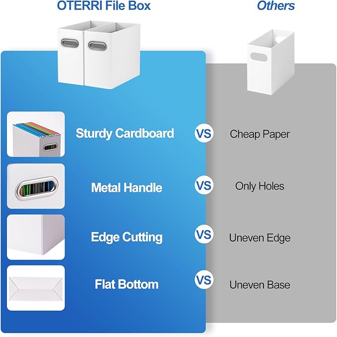 Oterri Cardboard File Organizer Box for Hanging File Folders Letter Size,File Box for Computer Desk,File Cabinet,Working Home,Office,Classroom (White, Letter Size - 1 Pack)