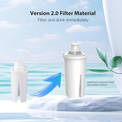 Replacement Filters for All Brita® Pitchers and Dispensers, Fits Brita® Classic OB03, Mavea® 107007, and More, Last Up to 2 Months or 40 Gallons (Pack of 3)
