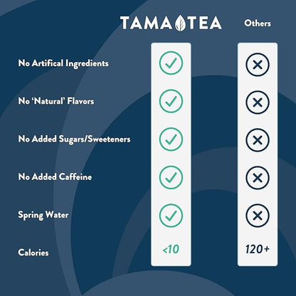 Tama Tea Sugar-Free Sparkling Green Tea Variety Pack – Organic & Naturally Energizing, Zero Calorie, Zero Carb, Non-GMO – Antioxidant-Rich with 45mg Natural Caffeine – 12 oz Cans (12-Pack)