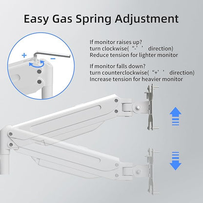 suptek Triple Monitor Mount for Most 17 to 32 inch Screens,Gas Springs Adjustment Triple Monitor Desk Mount Stand with Clamp & Grommet Kit,White(MD8003W)