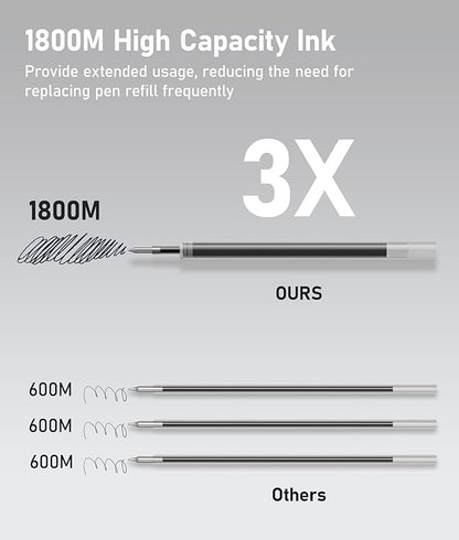 8 Pcs Black Ballpoint Pens - 1mm Medium Point Black Ink Pens | Smooth Writing Ball Point Pen for Men Women (Classic-8 pcs)