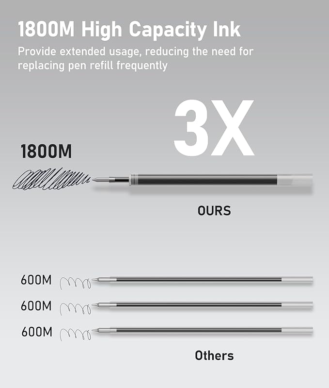 16 Pack Black Ballpoint Pens - 1mm Medium Point Black Ink Pens | Smooth Writing Ball Point Pen for Men Women (Retro-16P)