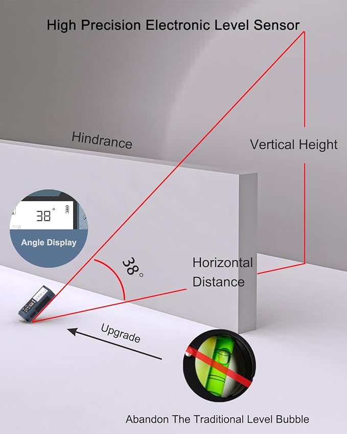 Laser Measuring Tool 500Ft Laser Measurement Tool with Angle Finder 150M Laser Distance Meters Accuracy ±1.5MM Square Footage Measure with Electronic Horizontal Calibration Indoor Easy Read