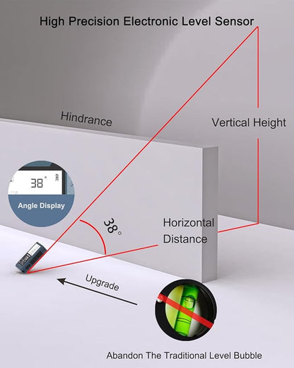 Laser Measuring Tool 500Ft Laser Measurement Tool with Angle Finder 150M Laser Distance Meters Accuracy ±1.5MM Square Footage Measure with Electronic Horizontal Calibration Indoor Easy Read