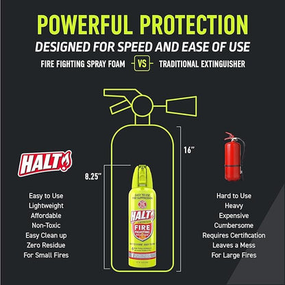 HALT! Home & Apartment Fire Defense Kit – Includes x2 10oz Fire Fighting Foam Sprays, Emergency Fire Blanket, Large Fireproof Document Bag, Small Waterproof Travel Fire Safety Bundle