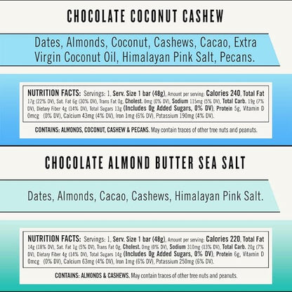 Thunderbird Bars Energy Snack, Gluten-Free with Protein, Healthy Real Food, Vegan Paleo Non-GMO, No Added Sugar, Chocolate Lovers Variety Flavor Pack (6 Count, 3 of Each Flavor, 1.7 oz. Bars)