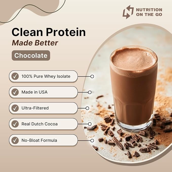 Nutrition On The Go Whey Protein Isolate Packets with Creatine – 25g Protein + 5g Creatine – Single-Serve Travel Protein Powder – Chocolate (15-Pack)