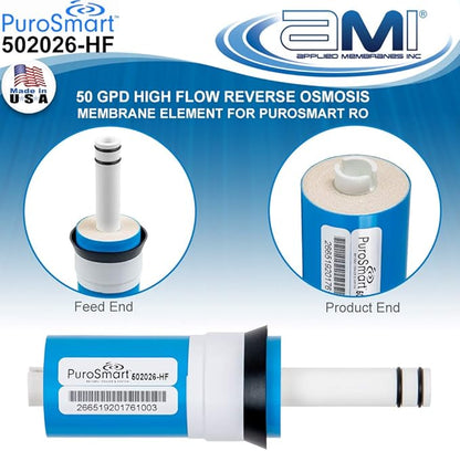 PuroSmart Replacement RO Membrane High Flow System | High Flow 50 GPD | Fits Countertop and Faucet Mount Systems Applied Membranes, Inc. Model 502026-HF