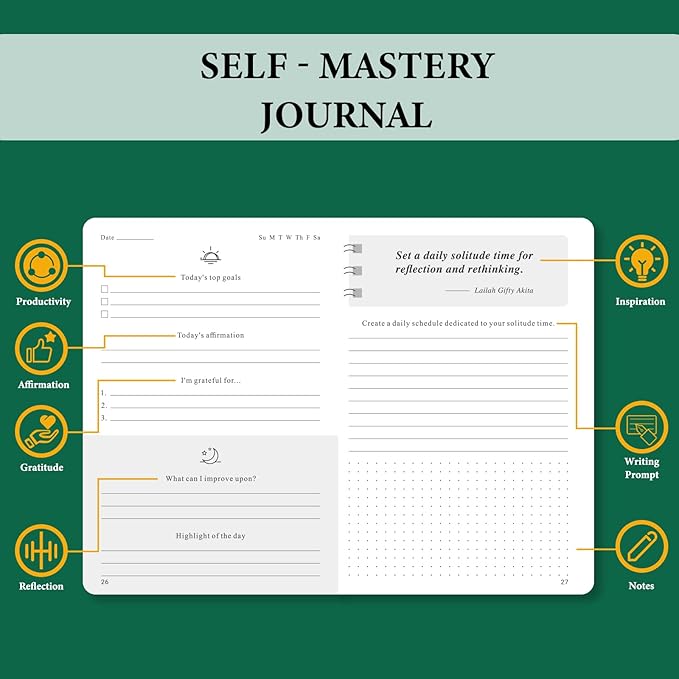 JUBTIC Self-Mastery Journal for Men - Gratitude Journal for Daily Reflection, Positivity and Self-Care and Reflection - Guided Manifestation Journals - Goal Journal for Women & Men(Dark Green)
