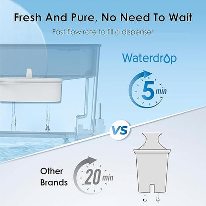 Waterdrop 40-Cup Large Water Filter Dispenser with 1 Filter, 200-Gallon Long-Life, for Home and Office, 5X Times Lifetime, Reduces Chlorine, PFOA/PFOS and More, BPA Free, Black