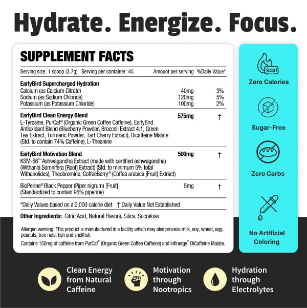 EarlyBird Energy Drink Powder - Morning Cocktail Blue Razz Chiller - Zero Sugar Electrolytes with Amino Acids - Electrolytes Powder & Caffeine Drink Mix for Morning Energy, Focus & Hydration - 45 Servings