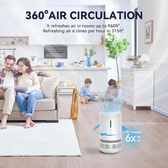Air Purifiers for Home,H13 HEPA Small Air Purifier for Room up to 960ft²,Air Purifiers for Home Pets,Odor,Dust,Quiet Air Cleaner for Office,Living Room,Bedroom,Kitchen,White 1 Pack