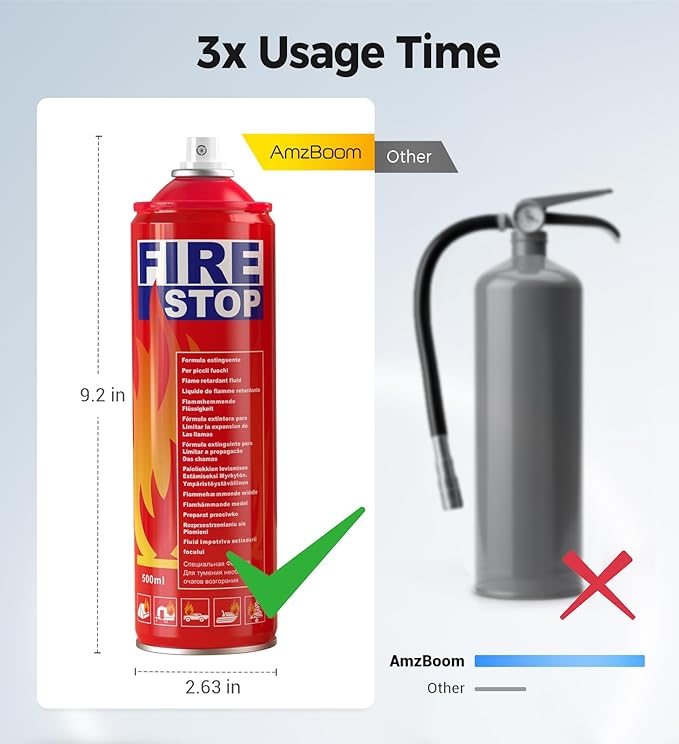 Fire Extinguisher 2-Pack with Mounting Bracket for Home, Kitchen, Car, Grill - Portable Small A, B, C, K Fire Extinguisher - 8-in-1 - Prevents Reignition.