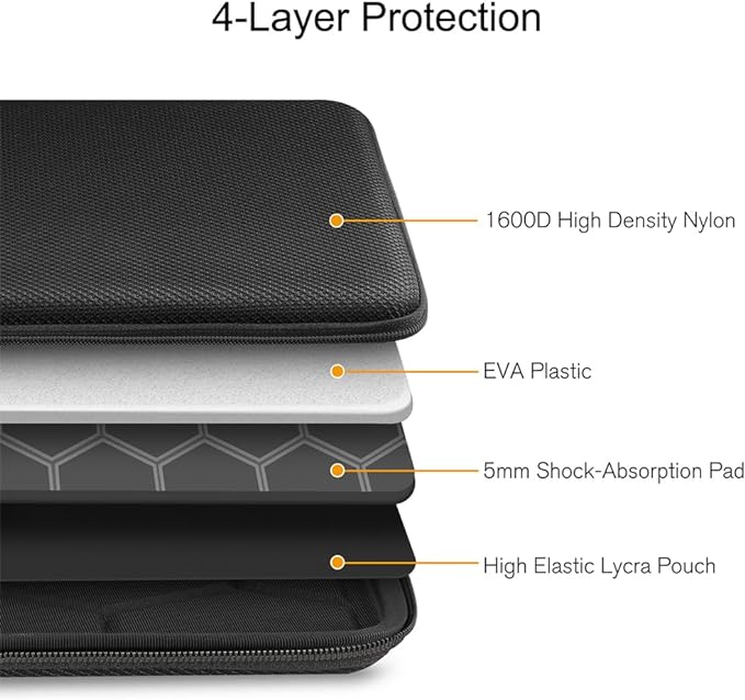 FINPAC Hard Laptop Sleeve Case for 13 inch MacBook Air M4 2025 M3 2024, 14 inch MacBook Pro M4/M3/M2/M1 A2918 A2992 A2779 A2442, 13'' Air/Pro, Waterproof Case for Dell, Surface Laptop, HP, Acer, Black