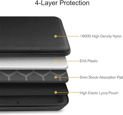 FINPAC Hard Laptop Sleeve Case for 13 inch MacBook Air M4 2025 M3 2024, 14 inch MacBook Pro M4/M3/M2/M1 A2918 A2992 A2779 A2442, 13'' Air/Pro, Waterproof Case for Dell, Surface Laptop, HP, Acer, Black