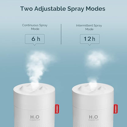 Portable Mini Humidifier, 500ml Small Cool Mist Humidifier, USB Personal Desktop Humidifiers for Baby Bedroom Travel Office Home, Auto Shut-Off, 2 Mist Modes, Super Quiet, White