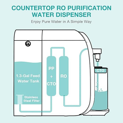 SimPure Y7T-C Countertop Reverse Osmosis Water Filter, NSF/ANSI 58 Certified, 5 Stage RO Water Filtration System, Water Purifier for Home, No Installation, 4: 1 Pure to Drain, CTO Enhanced Taste