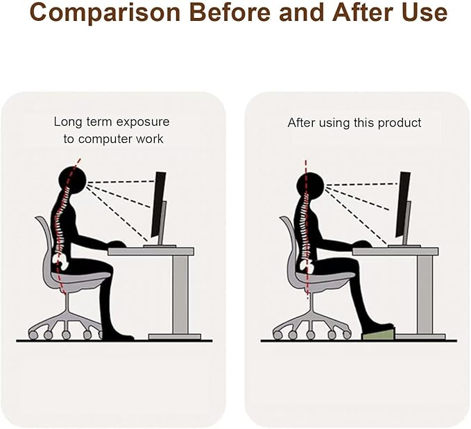 Ymiko Adjustable Under Desk Footrest Stool, Height Adjustable Multifunctional Stable Reader Foot Rest for Office Home Toilet White PP Alloy