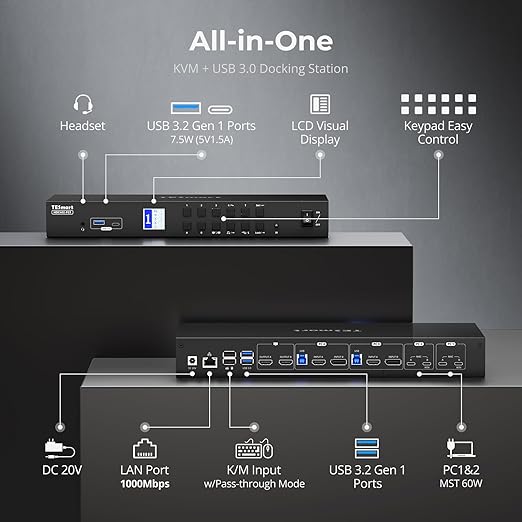 TESmart USB-C + HDMI + DP KVM Switch 4 Computers 2 Monitors 4K@60Hz, USB 3.0 KVM Switch Dual Monitor for Laptop&Desktop, EDID Emulation, Gigabit Network, Hotkey Switch, Input Cables