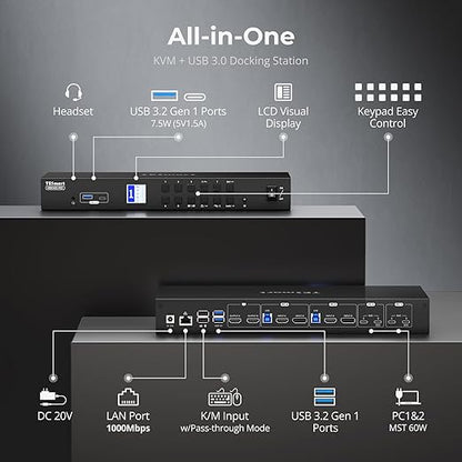 TESmart USB-C + HDMI + DP KVM Switch 4 Computers 2 Monitors 4K@60Hz, USB 3.0 KVM Switch Dual Monitor for Laptop&Desktop, EDID Emulation, Gigabit Network, Hotkey Switch, Input Cables