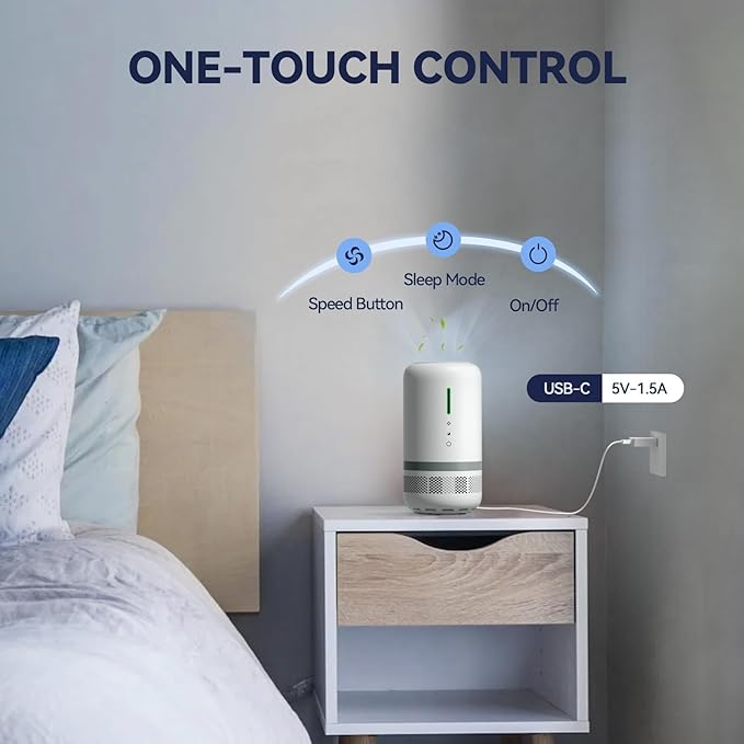 Air Purifiers for Home,H13 HEPA Small Air Purifier for Room up to 960ft²,Air Purifiers for Home Pets,Odor,Dust,Quiet Air Cleaner for Office,Living Room,Bedroom,White 2 Pack