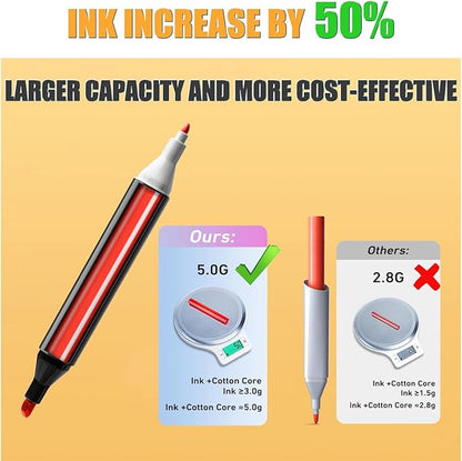 Alcohol Markers 262 Colors with Base Drawing Pen Dual Tip Art Markers for Sketch Anime Illustrations