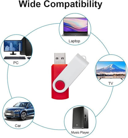 100 Pack 8GB USB Flash Drives in 5 Random Colors USB 2.0 Wholesale Lot Bulk Memory Sticks (100 Pack, 8GB)