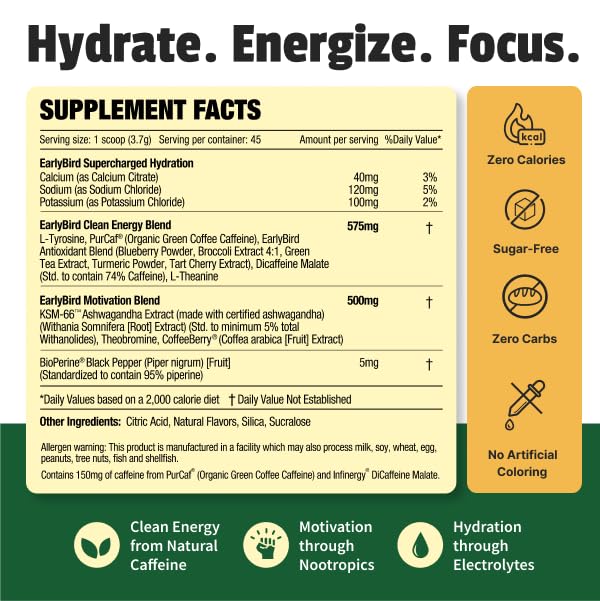 EarlyBird Energy Drink Powder - Morning Cocktail White Chocolate Mocha - Zero Sugar Electrolytes with Amino Acids - Electrolytes Powder & Caffeine Drink Mix for Morning Energy, Focus & Hydration - 45 Servings