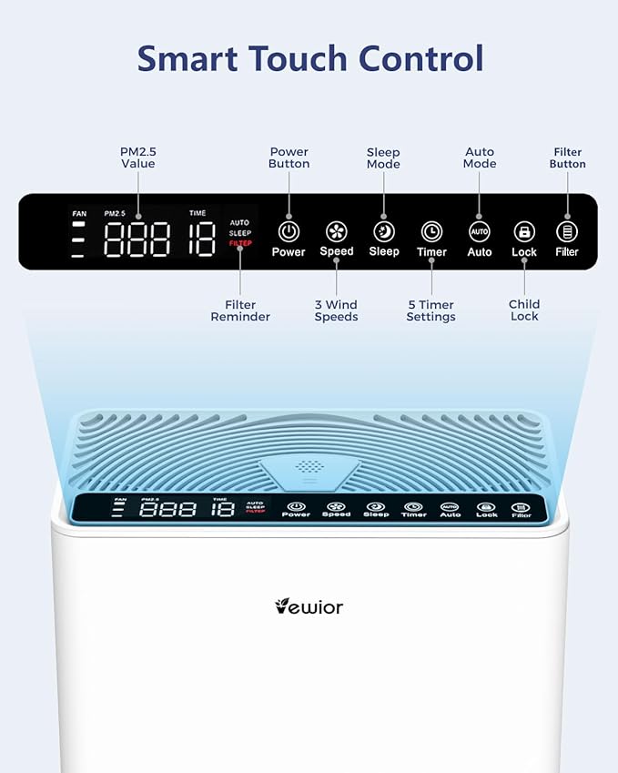 VEWIOR Air Purifiers For Home Large Room Up To 2200 sqft H13 HEPA Air Purifiers Filter With Fragrance Sponge Timer Washable Filter Cover,15 DB Quiet Air Cleaner For Pets Dander Smell Smoke Pollen