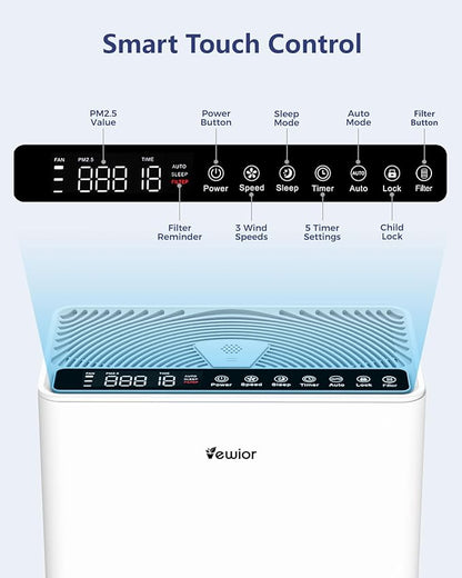 VEWIOR Air Purifiers For Home Large Room Up To 2200 sqft H13 HEPA Air Purifiers Filter With Fragrance Sponge Timer Washable Filter Cover,15 DB Quiet Air Cleaner For Pets Dander Smell Smoke Pollen