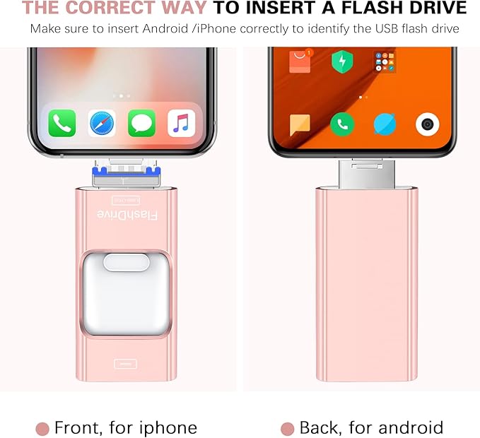 Flash Drive for iPhone 256GB, 4 in 1 USB Type C Memory Stick, Photo Stick External Storage Thumb Drive for iPhone iPad Android Computer, Rose Pink