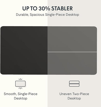 FLEXISPOT EN2 Whole-Piece Standing Desk with Clamp Power Strip, 40 x 24'' Electric Stand Up Height Adjustable Desk with Cable Management (Black Frame + 40" Black Top)