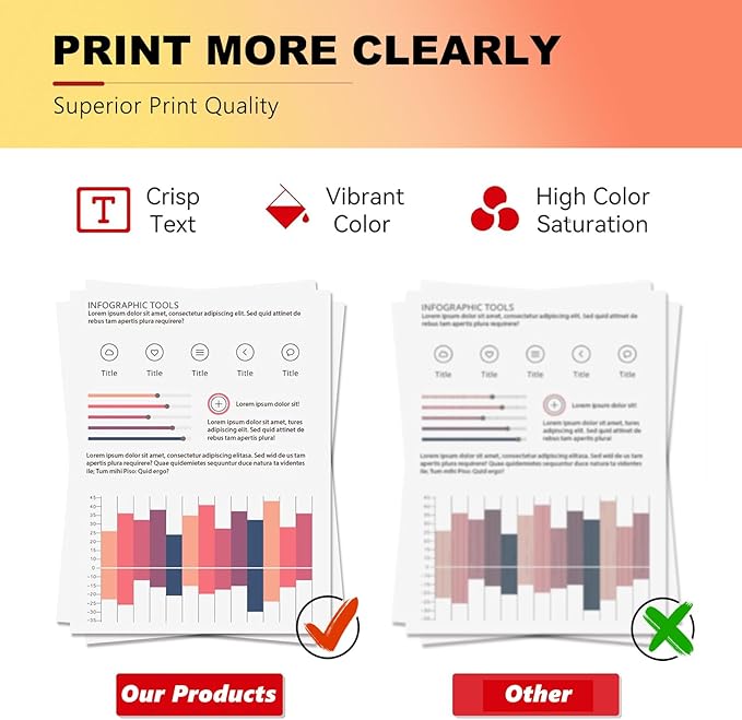 XCCOER 230X Toner Cartridge (with Chip) W2300X W2301X W2302X W2303X Replacement for HP 230X Toner Cartridge for Color Laser Pro 4203dw 4203dn 4303dw 4303fdw Multifunction Printers, 1-Pack