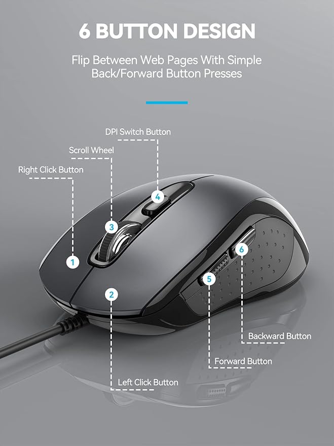 TECKNET Wired Mouse, USB Mouse for Laptop with 6-Button, 3600DPI Optical PC Wired Mice, Home and Office 5FT USB-A Corded Comfortable Mice, Plug & Play (Light Grey)
