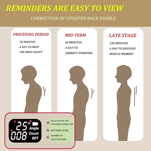 Upgraded Smart Posture Corrector Adjustable Posture Correction Angle with Vibration Posture Reminder Correct Hunchback Posture Correction Back Posture Monitor Hunchback Smart Corrector