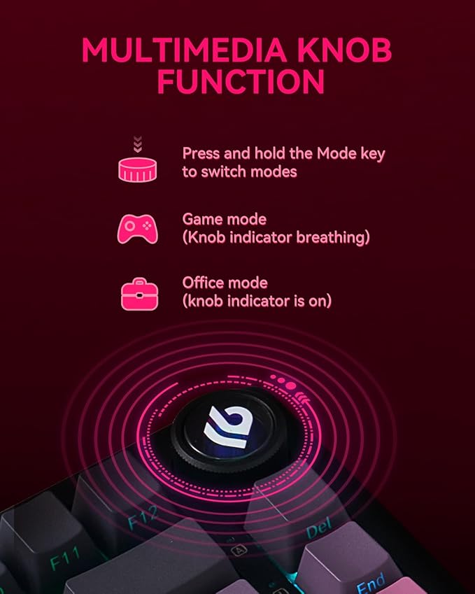 LEOBOG Wireless Mechanical Keyboard,75% Gasket Hot Swappable Custom Keyboard with Knob, 2.4GHz/USB-C/BT5.0 Mechanical Gaming Keyboards for PC/MAC/Windows - Seiya Switch, Black Pink (HI75C Pro)