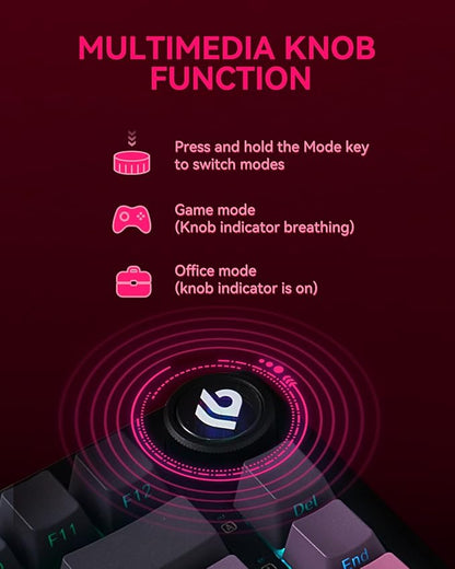 LEOBOG Wireless Mechanical Keyboard,75% Gasket Hot Swappable Custom Keyboard with Knob, 2.4GHz/USB-C/BT5.0 Mechanical Gaming Keyboards for PC/MAC/Windows - Seiya Switch, Black Pink (HI75C Pro)