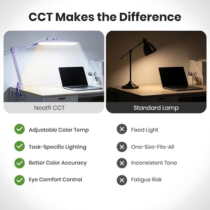 Neatfi XL LED Desk Lamp with Clamp, 2200 Lumens, 20W, 20-Inch Wide Head, Dimmable 4 Brightness Levels, 3 Color Modes 3000K–6000K, Task Light for Home Office, Crafts, Workbench (CCT, Lavender)