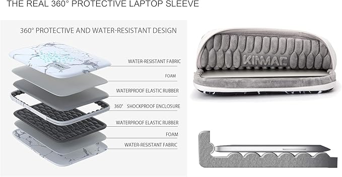 Kinmac 360° Protective Laptop Sleeve Case Bag Cover with Handle for MacBook Air 15 inch, and 15 inch-15.6 inch HP,Lenovo,Dell,ASUS,Acer Notebook Computer (Camellia)