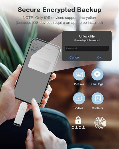 MFi Certified 512GB Flash Drives 3.0 High Speed 3ni1 USB Stick External Storage Compatible for iPhone/PC/iPad/Android/More Devices for Photos and Videos Transfer Storage Backup(512-Silver)