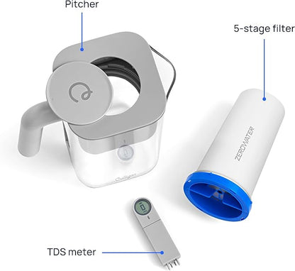 Culligan with ZeroWater Technology 7-Cup Water Filter Pitcher – Includes 5-Stage Advanced Water Filter, IAPMO Certified to Reduce Lead, Total PFAS (Forever Chemicals), Mercury, Fluoride, and Chlorine