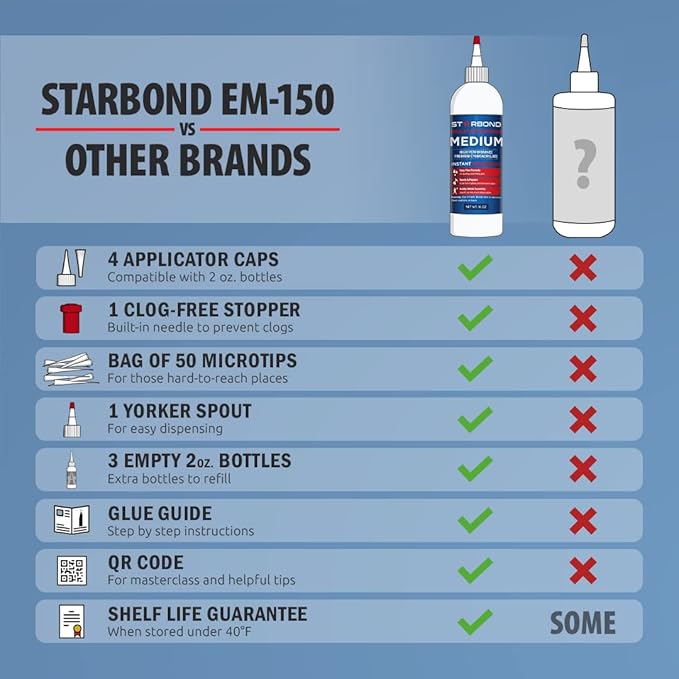 Premium Grade Cyanoacrylate (CA) Medium Super Glue by Starbond - 16 oz. Complete Refill KIT (453g) - with Extra Bottles, Caps, Microtips - for Woodturning, Pen Turning, Hobby, Lapidary, Acrylic Nails