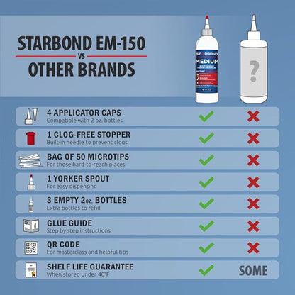 Premium Grade Cyanoacrylate (CA) Medium Super Glue by Starbond - 16 oz. Complete Refill KIT (453g) - with Extra Bottles, Caps, Microtips - for Woodturning, Pen Turning, Hobby, Lapidary, Acrylic Nails