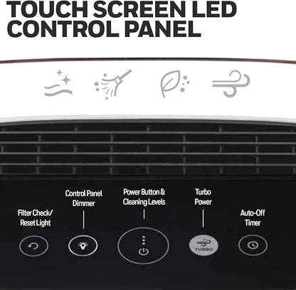 Honeywell Allergen Plus HEPA Air Purifier for Home, Large Rooms up to 900 Ft², Turbo Clean, HEPA Filter Reduces Allergens, Dust, Pollen, Pet Dander, All Smoke Types, Odors, White, HPA5100W