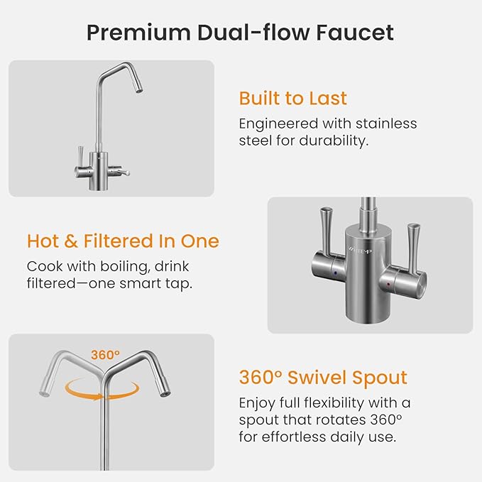 Instant Hot Water Dispenser, 3.4-Quart Stainless Steel Tank with Hot & Cold Under-Sink Faucet, Precise 113–208℉ Temp & WiFi Smart Control, Energy-Efficient for Home & Office, B32CU-FHCA