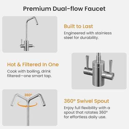 Instant Hot Water Dispenser, 3.4-Quart Stainless Steel Tank with Hot & Cold Under-Sink Faucet, Precise 113–208℉ Temp & WiFi Smart Control, Energy-Efficient for Home & Office, B32CU-FHCA