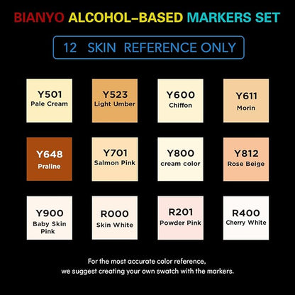 Bianyo 12 Skin Tone Alcohol Markers, Dual Tip Fine & Chisel Markers for Coloring, Portrait Drawing, Sketching, Shading & Illustration Art