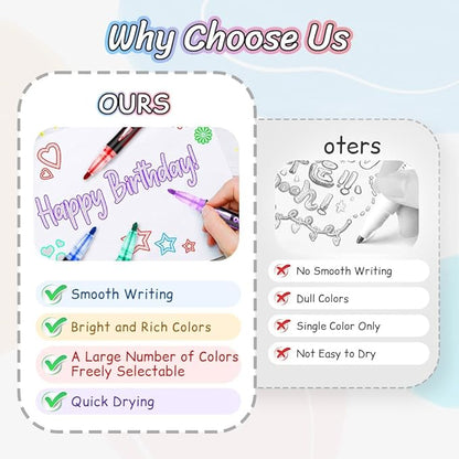 Marker Pen for Highlight, 2026 New Double Line Outline Markers, Metallic Shimmer Glitter Pens Set, Art Supplies for Christmas Greeting Cards, Scrapbook Crafts, Doodling, DIY Art Crafts (12 Colors)