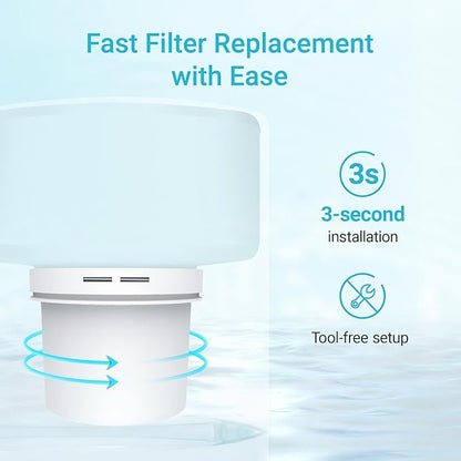 AQUA CREST Filter Compatible with All Epic Water Filters® Pitchers and Dispensers, Aquagear® Water Filter Pitchers, 150-Gallon Long-Life, BPA Free, 1 Pack