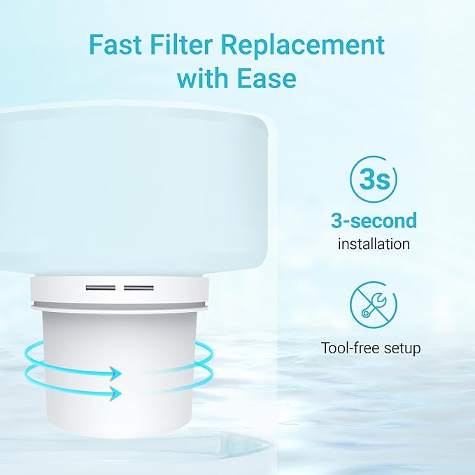 AQUA CREST Filter Compatible with All Epic Water Filters® Pitchers and Dispensers, Aquagear® Water Filter Pitchers, 150-Gallon Long-Life, BPA Free, 2 Packs